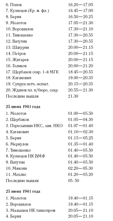 Алексей Исаев Сказка о потерянной связи Советска - фото 7