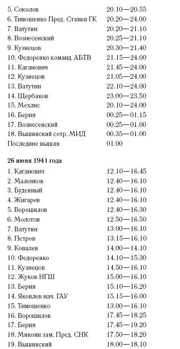 Алексей Исаев Сказка о потерянной связи Советская историография послевоенного - фото 8