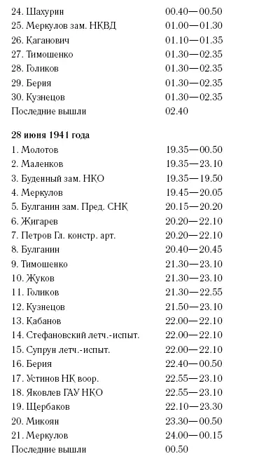 Алексей Исаев Сказка о потерянной связи Советская историография послевоенного - фото 10