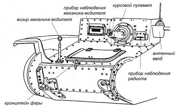 Лобовая часть корпуса танка Pz38t AusfA 25мм броневые листы защищали - фото 10