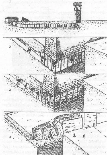 1 подкоп под стену 2 устройство минного горна 3 заполнение горна - фото 5