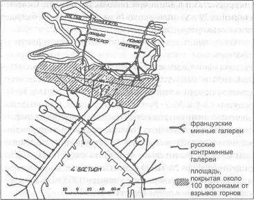 Схема подземноминных галерей в районе 4го бастиона Севастополь 185455 гг - фото 11