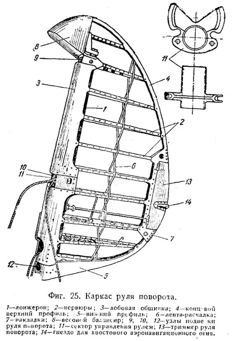 Конструкция руля поворота самолета Ла5 Конструкция элерона самолета Ла5 - фото 130