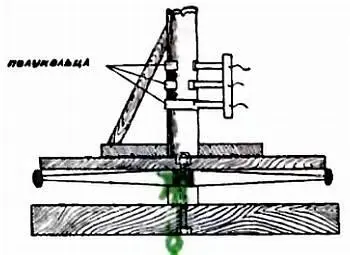 На рисунке дана и другая конструкция вращающегося механизма Здесь елка - фото 83