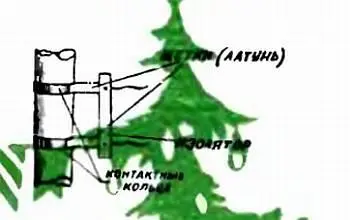 На рисунке дана и другая конструкция вращающегося механизма Здесь елка - фото 84