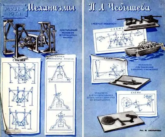 МЕХАНИЗМ ДЛЯ ПРЕОБРАЗОВАНИЯ КАЧАТЕЛЬНОГО ДВИЖЕНИЯ ВО ВРАЩАТЕЛЬНОЕ Перед вами - фото 51