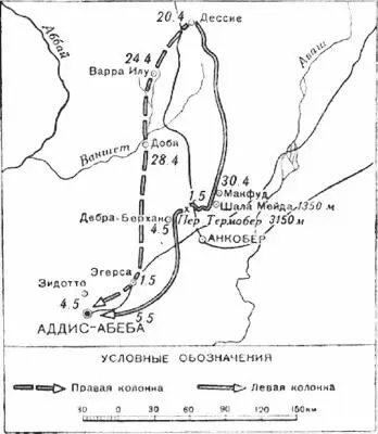Движение к АддисАбебе 26IV 5V 1936 г Эта колонна обеспечивалась еще - фото 35