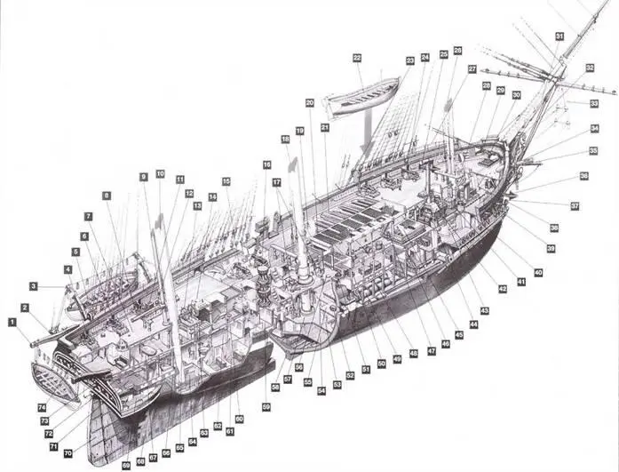 Old Ironsides Построенный в Бостоне штат Массачусетс в 1794 г спущенный в - фото 50