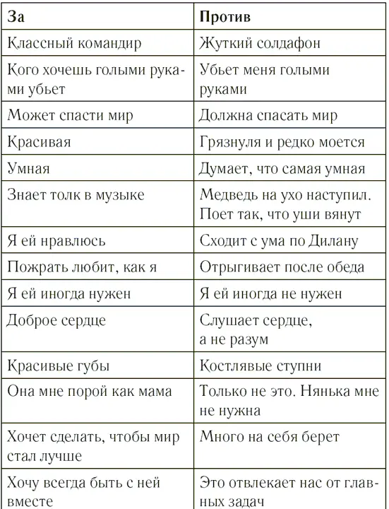 Неотправленныеблоги com Чад Африка Потный от жары голодный - фото 2