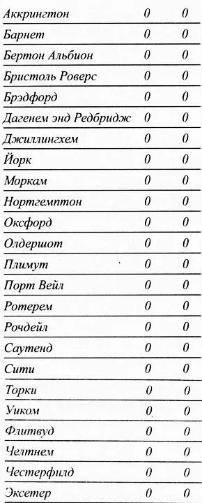 Роб привел бентли в Джорджпарк и в самый последний раз припарковался на - фото 10