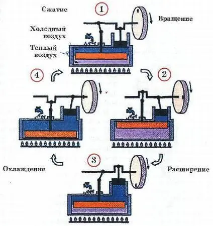 Нижняя и верхняя пластины крышки главного цилиндра лучше сделать из латуни - фото 44