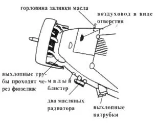 Ju 523m Ju 523m g3e Ju 523m ge Ju 523m g3e Мачта - фото 31