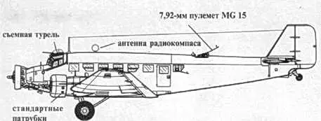 Ju 523m g7e Ju 523m g14e Болгарские солдаты позируют на фоне трофейного - фото 65