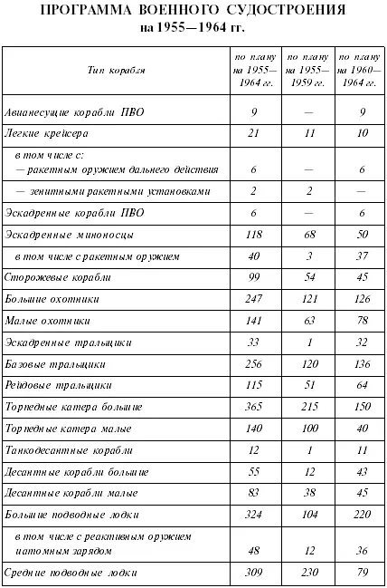 Для расширения возможностей оказания квалифицированной медицинской помощи - фото 44