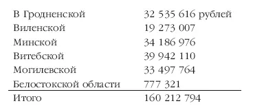Мало находилось в России семейств которые в Отечественной войне не лишились бы - фото 112