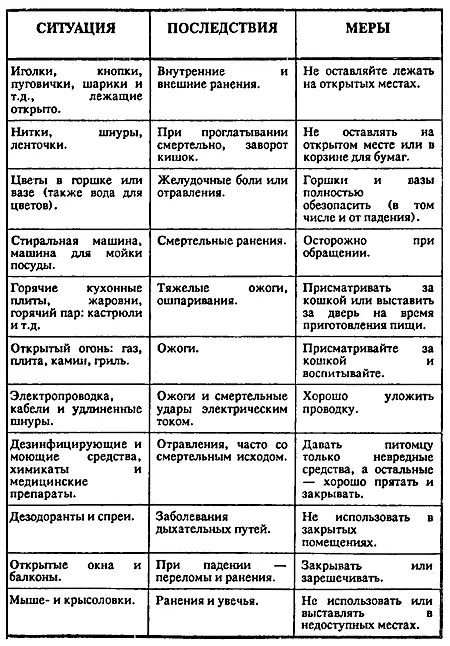 Часто приходится слышать как неверно трактуют понятие шок Очень важно - фото 15