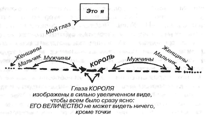 В 1884 г была опубликована известная математическая фантазия Эдвина А Аббота - фото 45