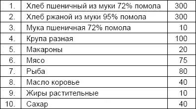 От автора Даже странно както Офицеры Красной Армии даже на передовой - фото 50