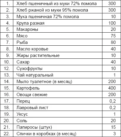 Хотелось бы привести один любопытный документ весьма характеризующий отношение - фото 58