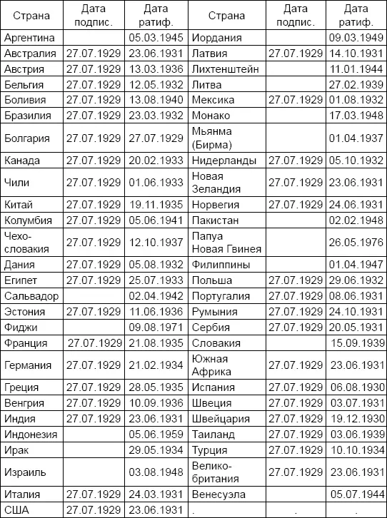 Приложение 6 ПРИЛОЖЕНИЕ К ЖУРНАЛУ 3905841 OT8IX41 Г РАСПОРЯЖЕНИЯ ОБ - фото 71