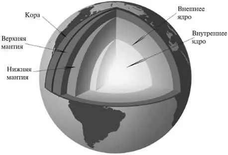 Строение Земли В 2010 году на страницах журнале Science появилась гипотеза - фото 14