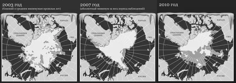 Таяние арктических льдов Большинство специалистов сходится в том что одно из - фото 53