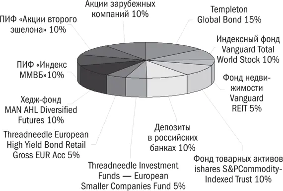 Я рад что мне удалось его остановить 2008 год показал что такое - фото 36