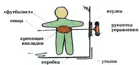 Если у вас под рукой нет реек вклейте полоски или кружки фанеры сквозь - фото 46