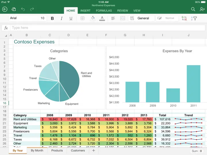 MS Excel для iPad Отличные вводные и всё равно многие считают что релиз - фото 40