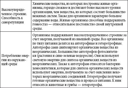 Клетка Клетка элементарная единица живых систем Клетка может существовать - фото 137