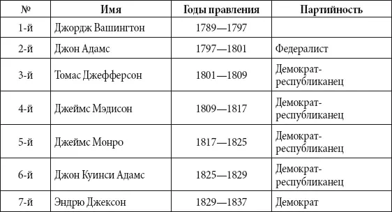 Лауреаты Нобелевской премии мира 1901 Жан Анри Дюнан Из решения Нобелевско - фото 229