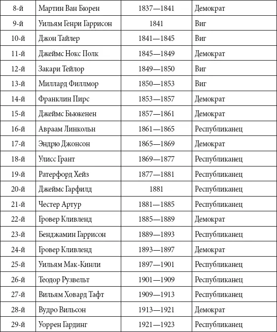 Лауреаты Нобелевской премии мира 1901 Жан Анри Дюнан Из решения - фото 230