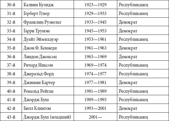 Лауреаты Нобелевской премии мира 1901 Жан Анри Дюнан Из решения - фото 231