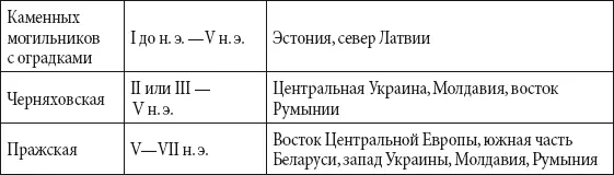 Египетские боги Амон покровитель города Фивы бог воздуха и урожая творец - фото 263