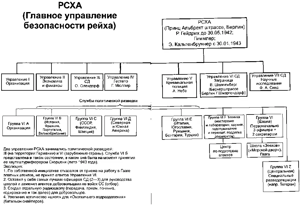ГранСассо Внутри прямоугольника места и очередность предполагаемой посадки - фото 37