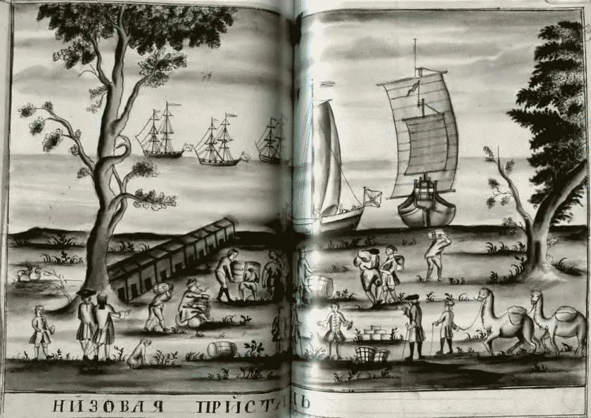 Низовая пристань Соймонов ФИ Описание Каспийского моря РГАДА Ф 181д - фото 15