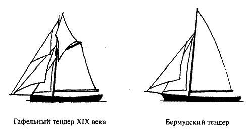 Но есть еще в некоторых странах рыбачьи и грузовые тендеры гафельные - фото 105