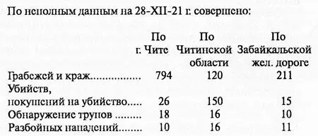 Мы обязательно остановим всю эту сволочь убежденно проговорил Баташев - фото 1