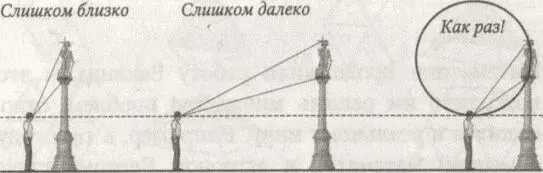 Задача о статуе Однако самый быть может ошеломляющий результат в евклидовой - фото 31