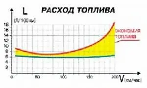 Рассказ записал Владимир БЕЛОВ Кстати ИСКРА В ДОПОЛНЕНИЕ Пока публикация - фото 25