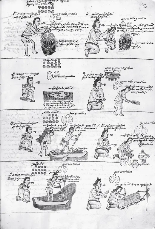 Рис 1610 Женщина из племени ацтеков учит свою дочь ткачеству Ткань являлась - фото 198