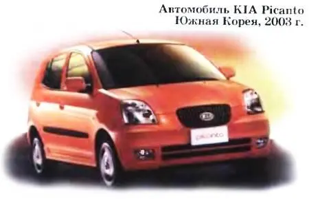 Kia Picanto это первая самостоятельная разработка Kia в Aклассе В процессе - фото 46