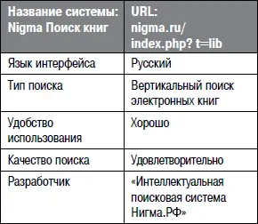 Данная система включает в результаты поиска не только сами книги но и рецензии - фото 26