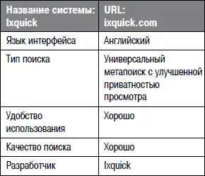 Возможности отслеживания сетевой активности сейчас самые богатые Даже если - фото 36