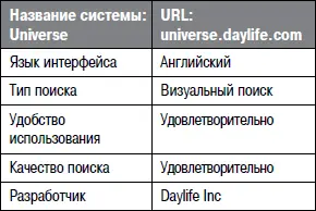 Возможности составления запроса в Universe скромные предусмотрен только режим - фото 50