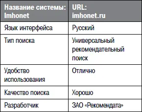 Чтобы пользоваться рекомендациями можно было как можно скорее уже в ходе - фото 52