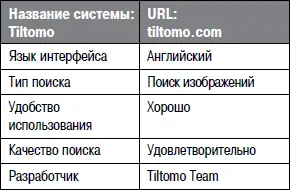 Интерфейс выдачи Tiltomo максимально прост Пользователь работает со страницей - фото 75