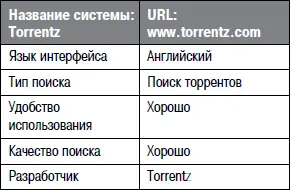Поиск разделен на отдельные тематические разделы для музыки игр видео и - фото 102