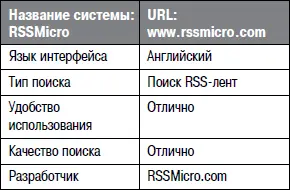 В настоящее время RSSMicro индексирует более чем двенадцать тысяч RSSканалов - фото 105