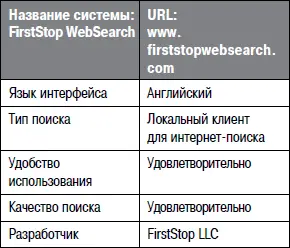 Оригинальная особенность данного приложения кластеризация результатов Панель - фото 117